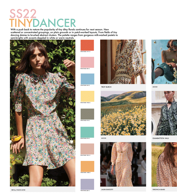 SS22 TREND UPDATE: TINY DANCER – The Digital Weaver